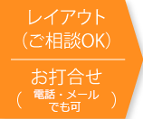 レイアウト（ご相談OK）、お打合せ（電話でも可）