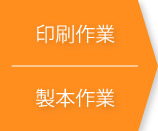 印刷作業、製本作業